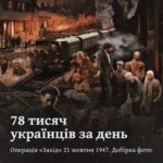  78 тисяч українців за день